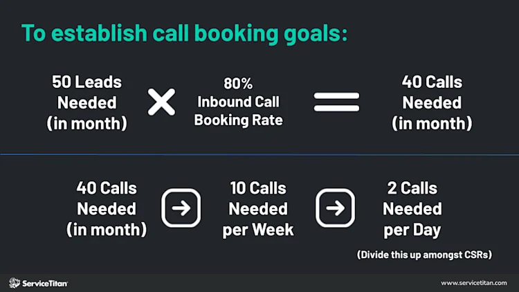 B2B - Call Experience Image 23