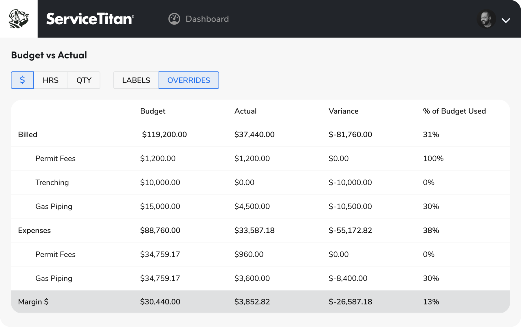 gutter-invoice-template