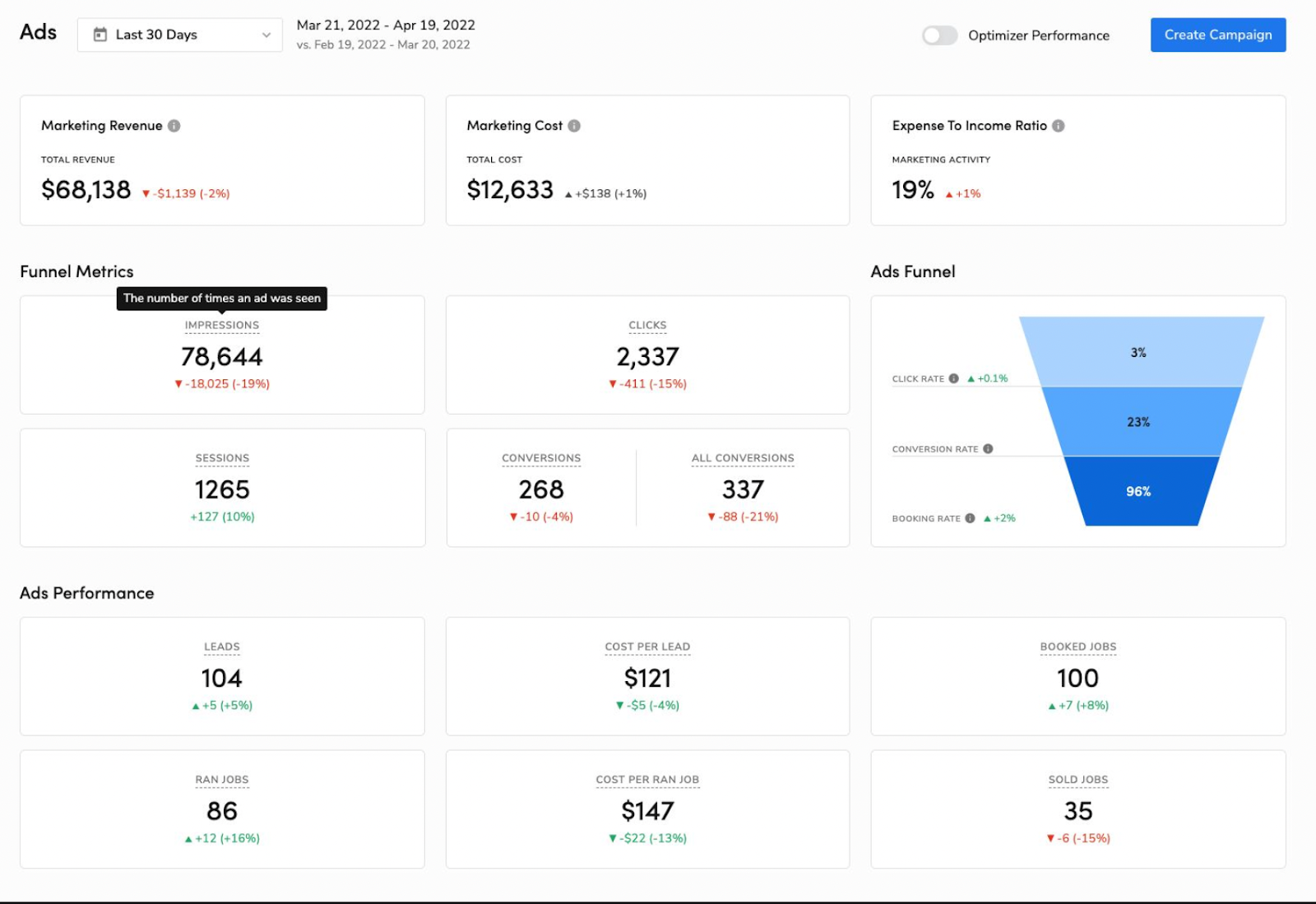 Rollup-metrics 4 Image
