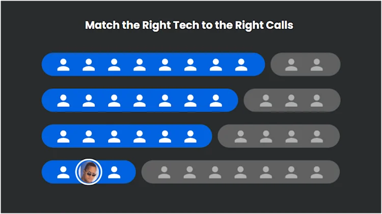 Match the Right Tech 6 Image