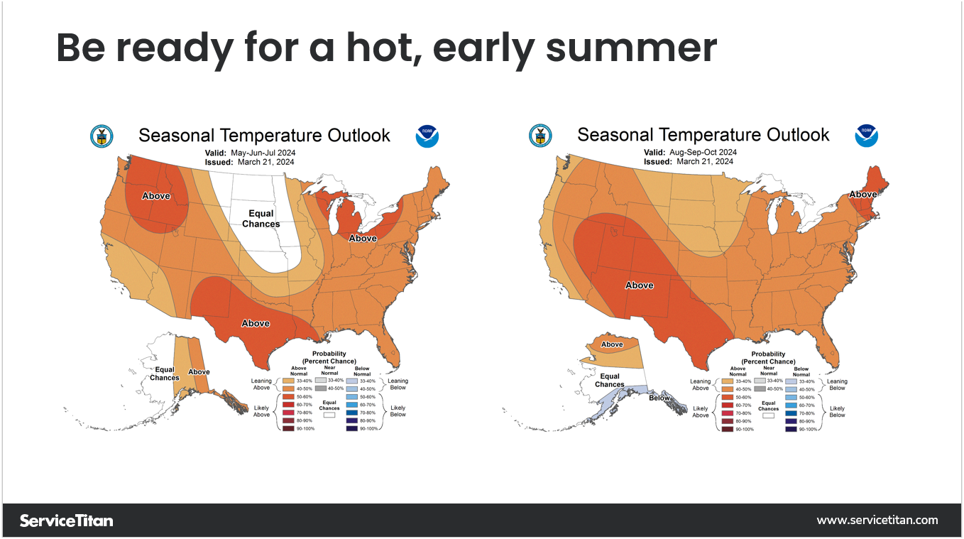 Be ready for hot summer 14 Image