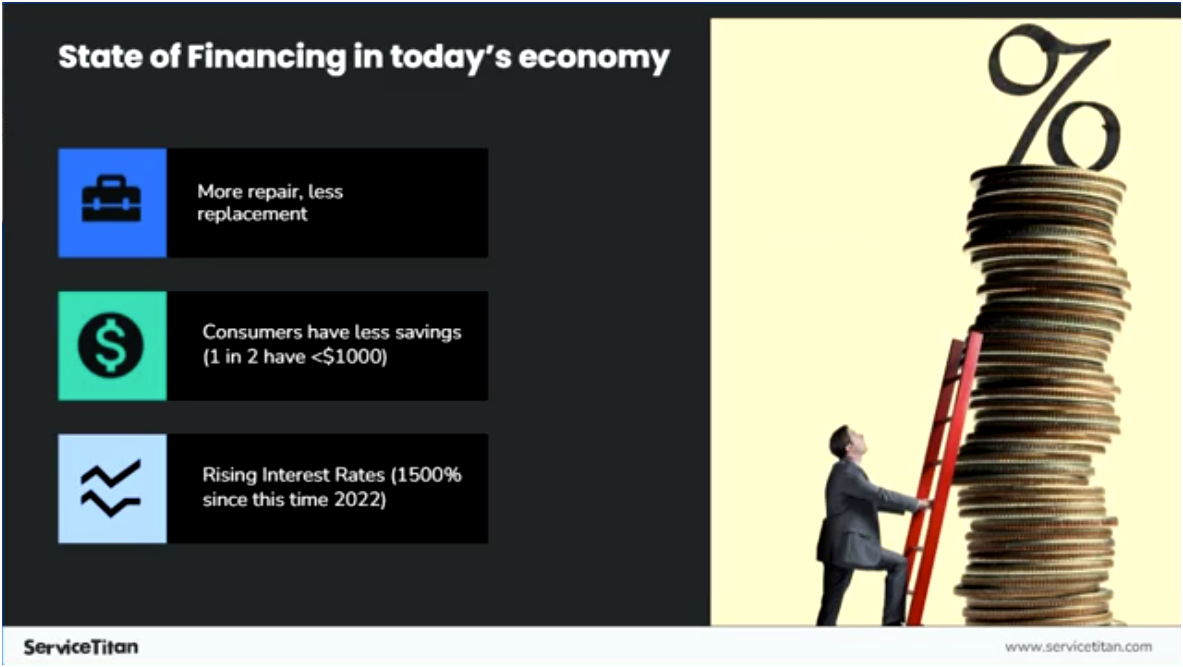 State of Financing 1 Image