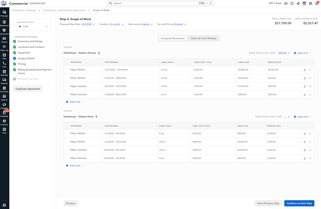 ServiceTitan's CRM: Maintenance Agreement and Scope of Work