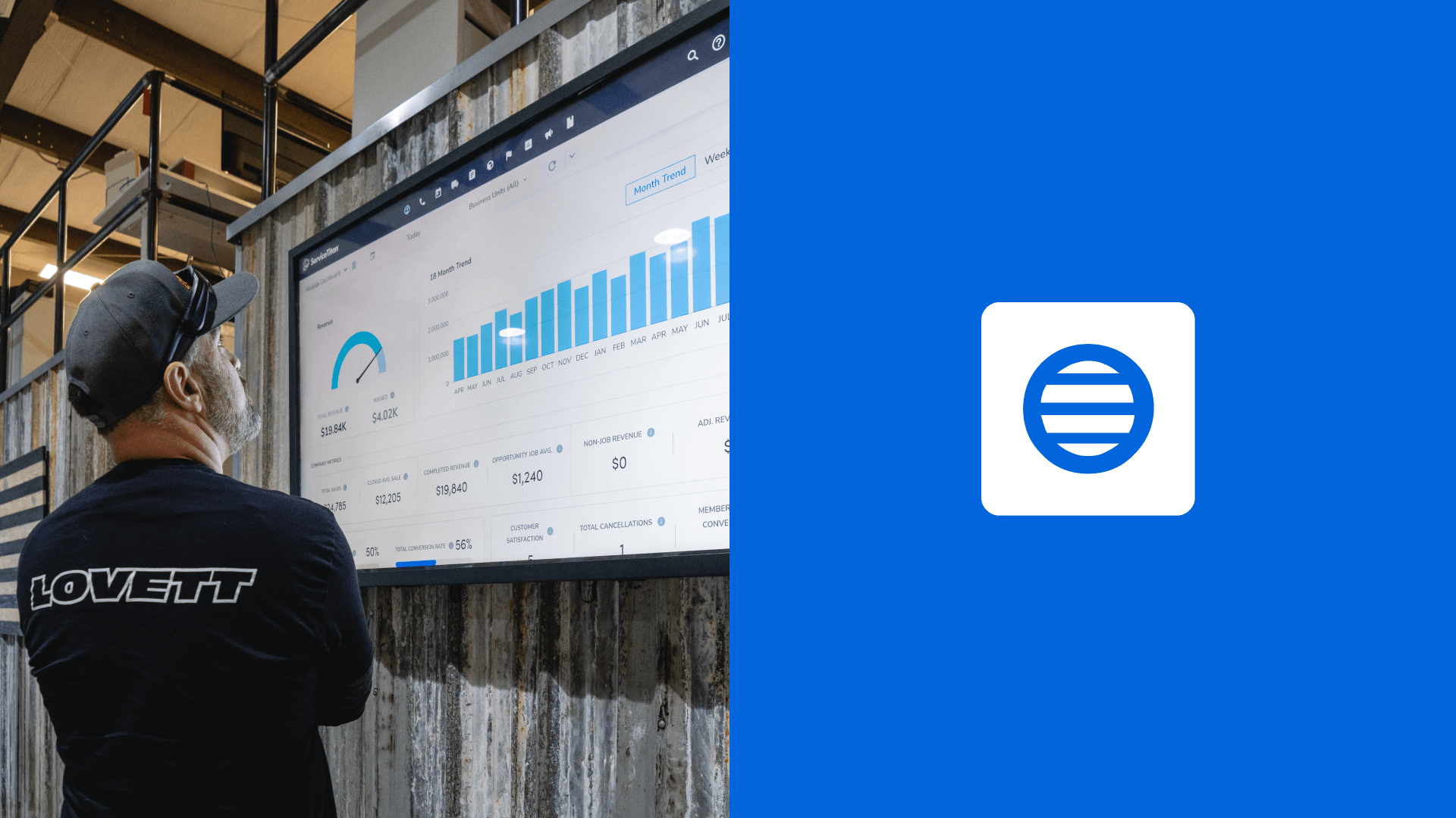 Understanding HVAC Profit Margins & How to Improve Them