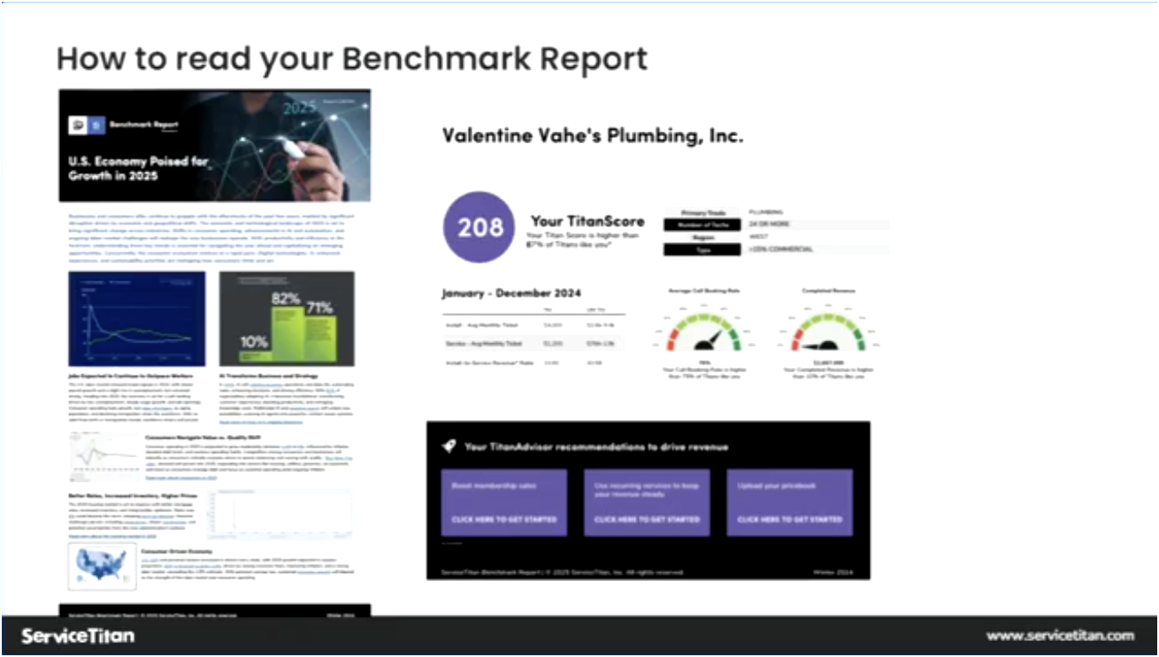 How to read your benchmark 12 Image