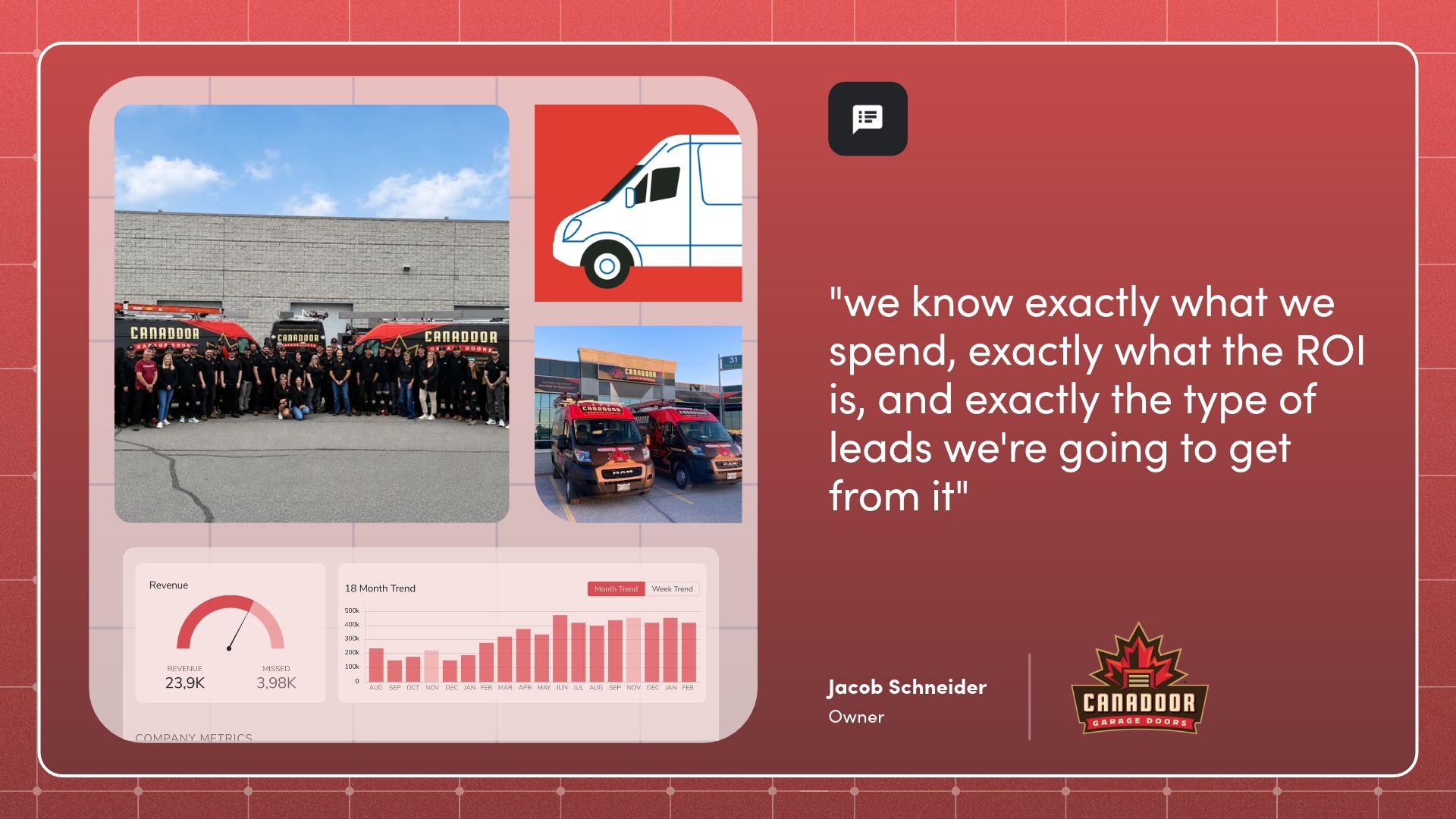 How Canadoor Garage Doors Turned Budget Guesswork Into 350% Revenue Growth
