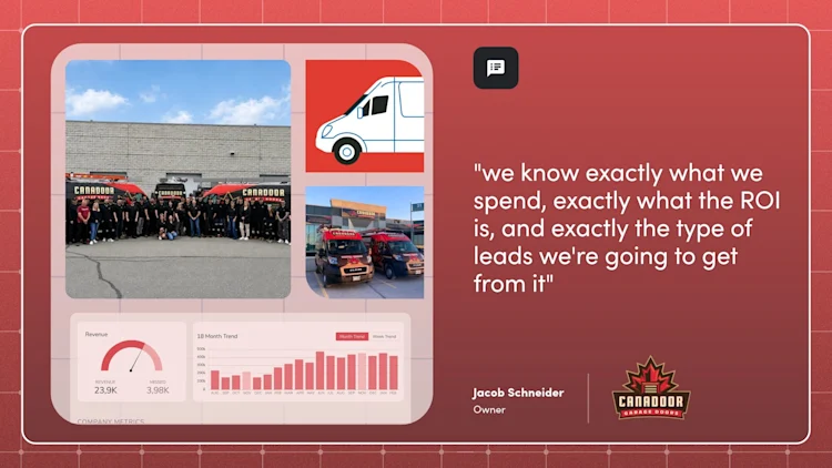 How Canadoor Garage Doors Turned Budget Guesswork Into 350% Revenue Growth