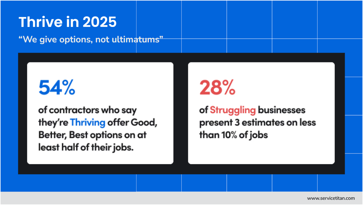 Image | Thrive in 2025 6