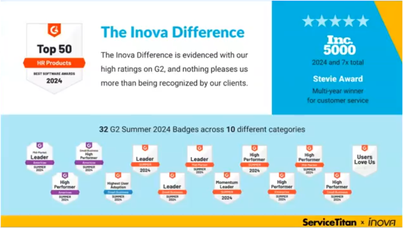 Inova difference 12 Image
