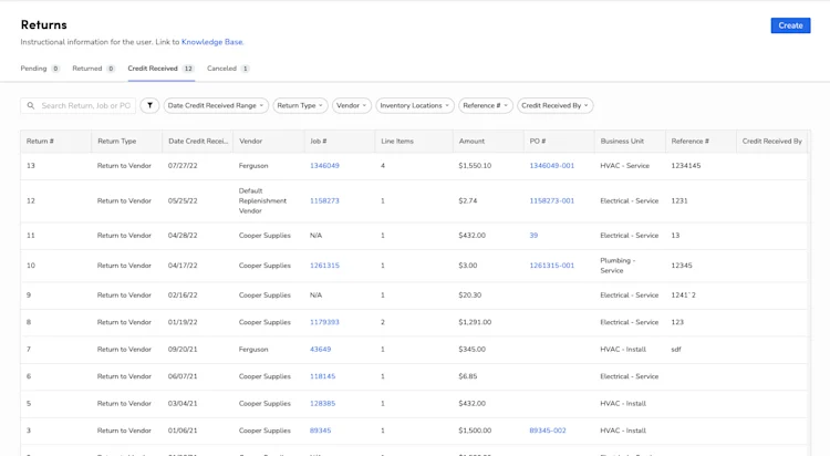 Returns: Credit Received (Return Type, Date, Job #, Amount)