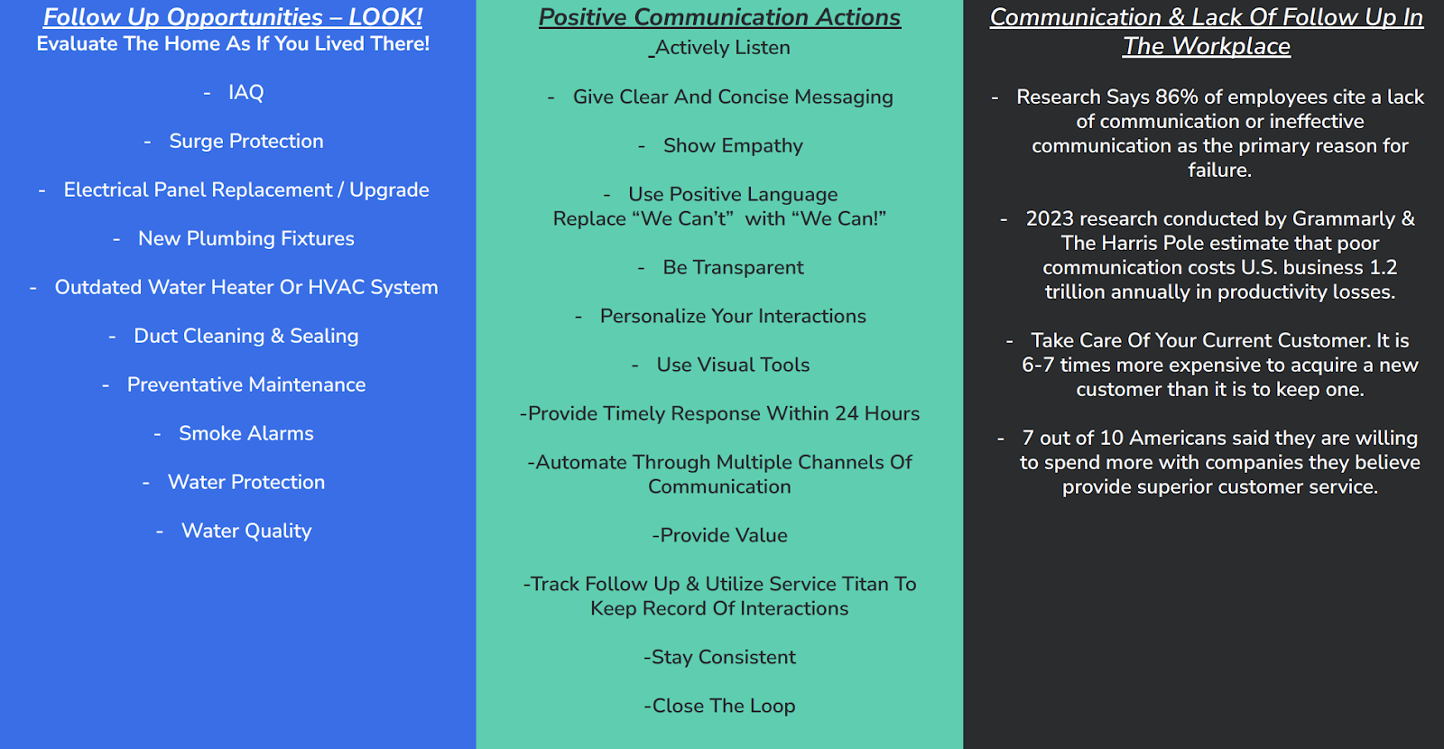 Follow-up Opportunities 10 Image