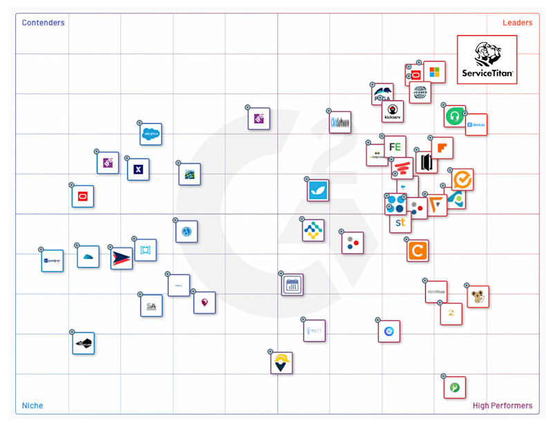 G2 grid.jpg