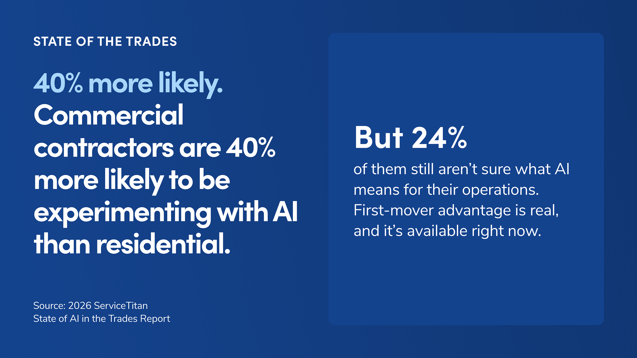 AI in the Trades: Commercial Contractors are Early Adopters of AI