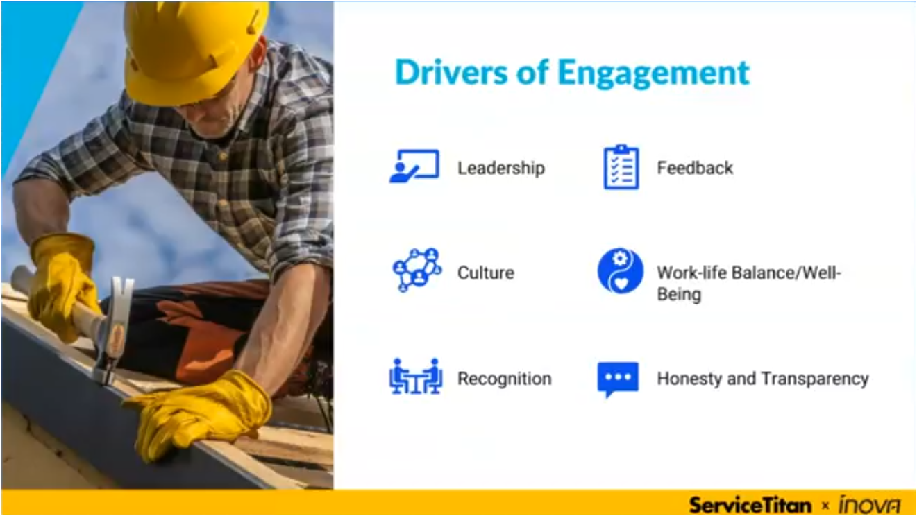 Drivers of engagement 9 Image