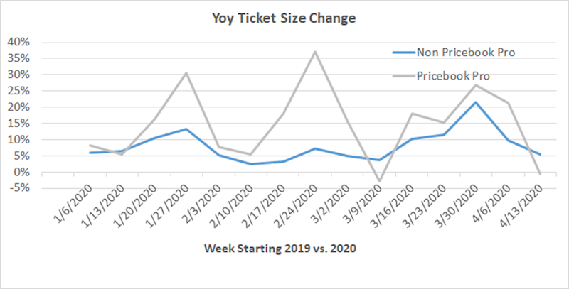 TicketSize.png