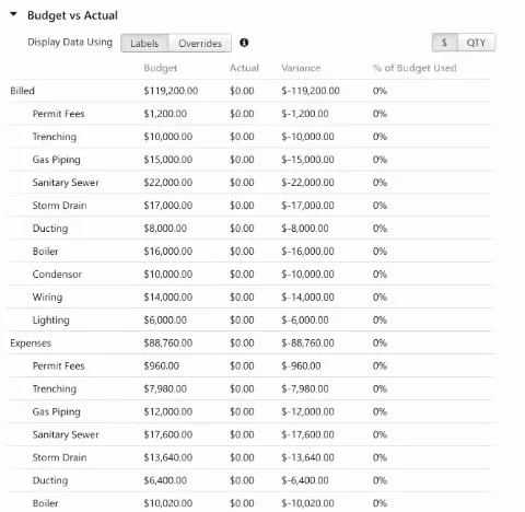 Subcontractor project tracking in ServiceTitan