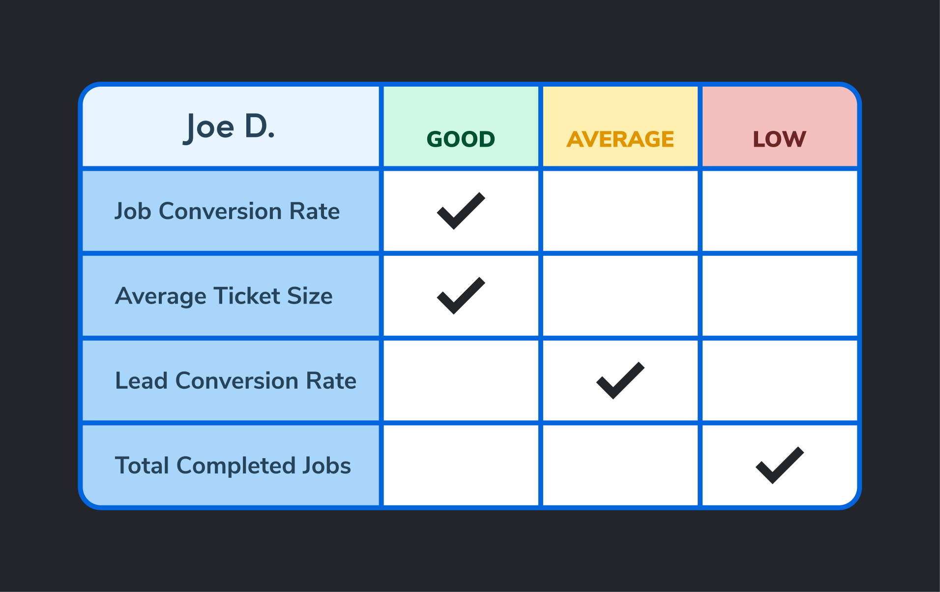 Product Illustration