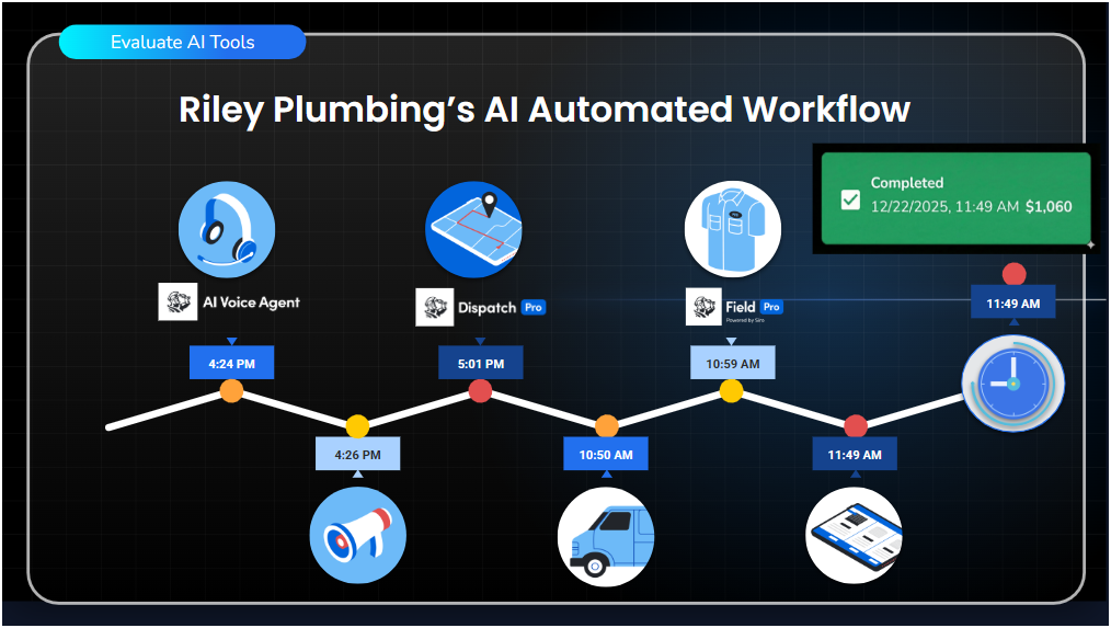 Image | AI Blueprint 9