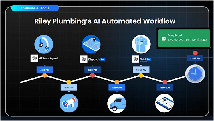 Image | AI Blueprint 9