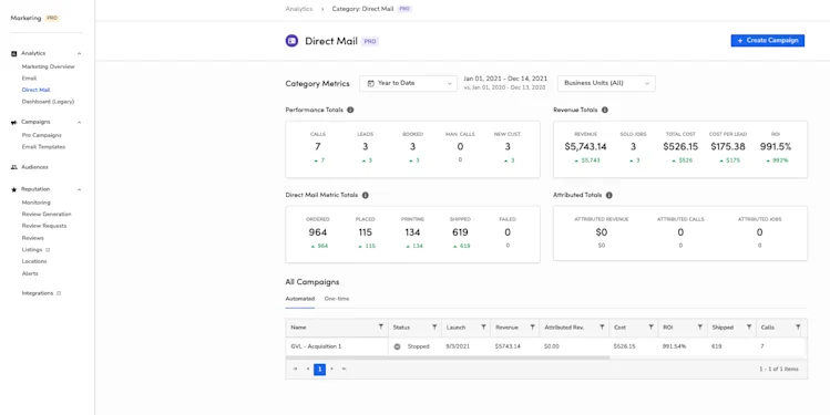 Tracking performance of HVAC postcard campaigns in ServiceTitan