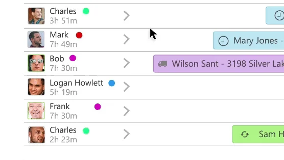 commusoft-alternatives