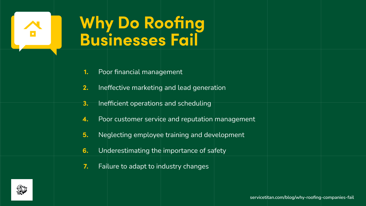 why-roofing-companies-fail