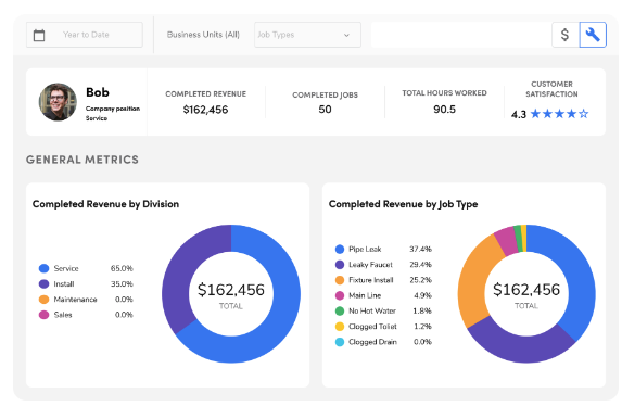 field-service-dashboard