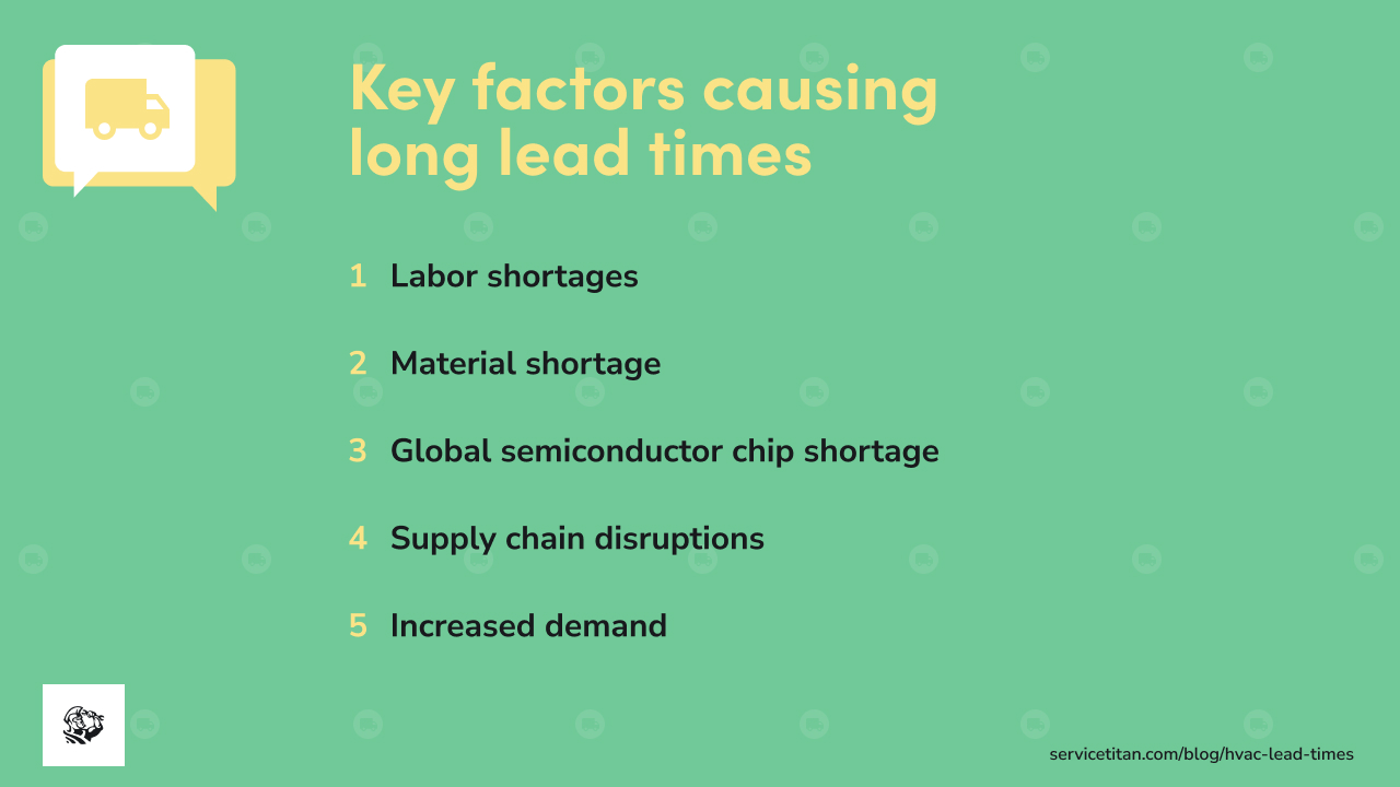 hvac-lead-times