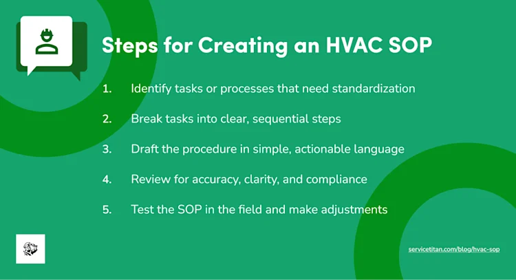 hvac-sop