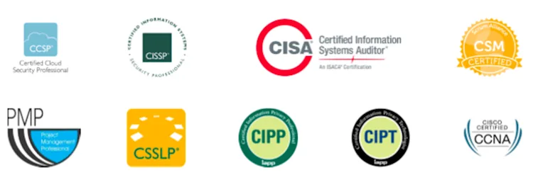 Staff Certificates | Security Page