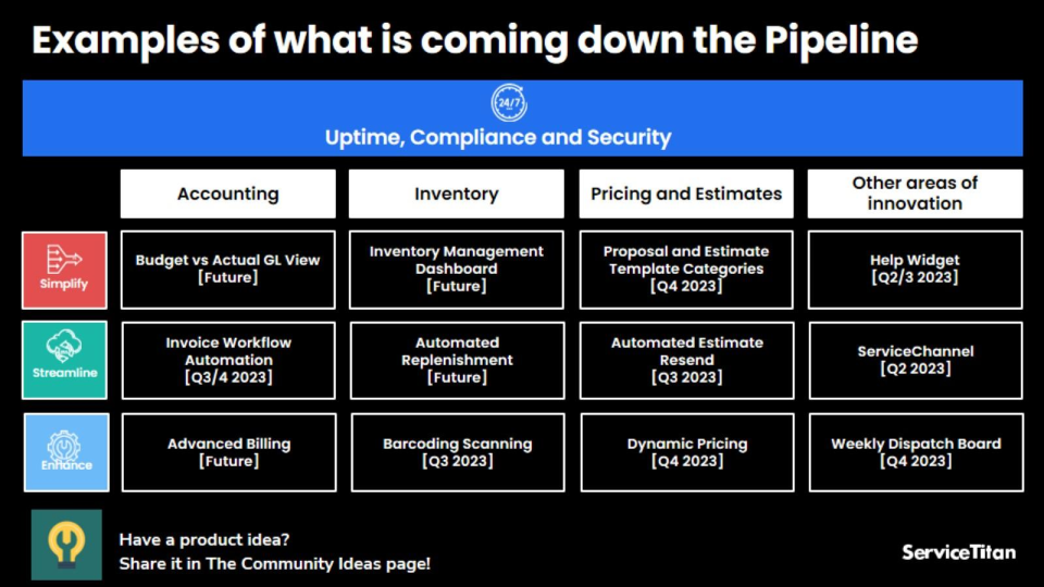 ServiceTitan Town Hall Focuses on Delivering Improved Customer Service Slide 1