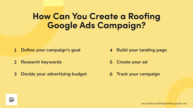 roofing-google-ads