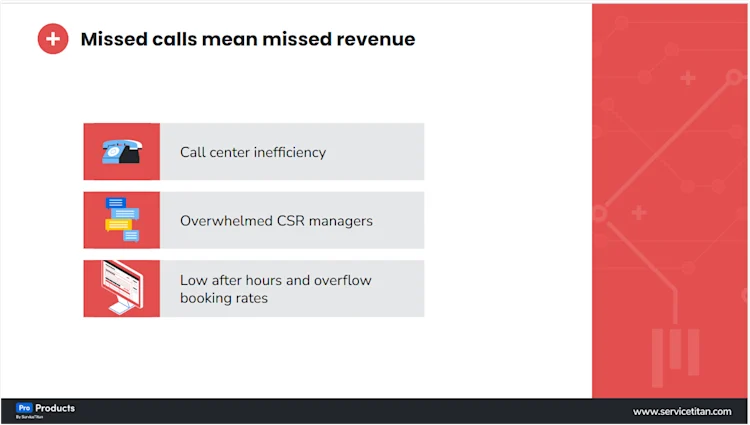 Missed Calls