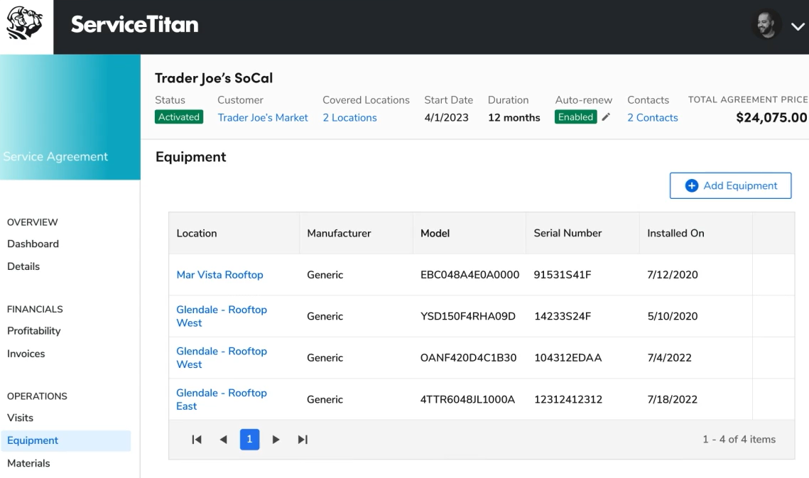 electrical-maintenance-program