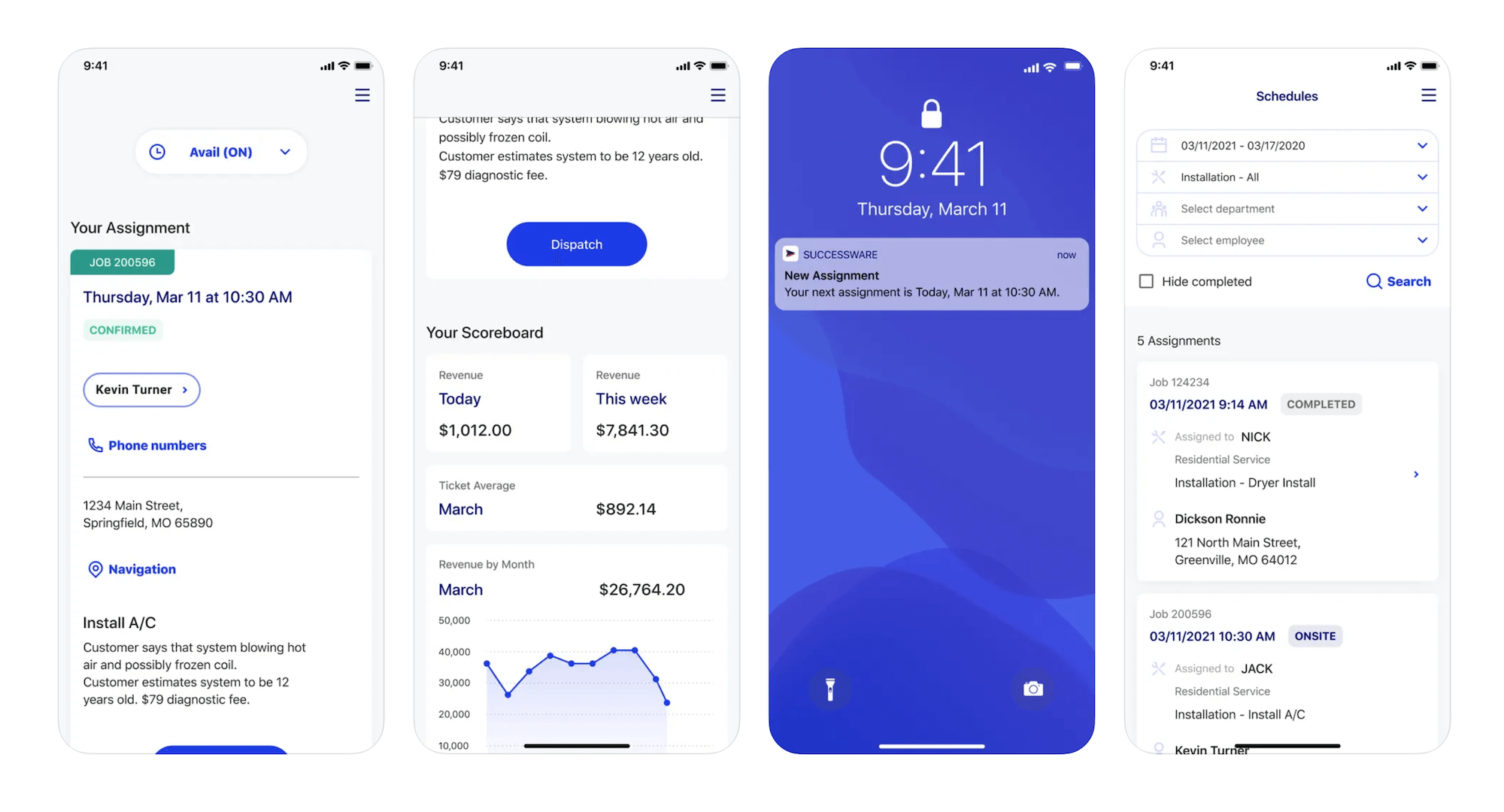 Successware app: The Software Solution to Financial Success