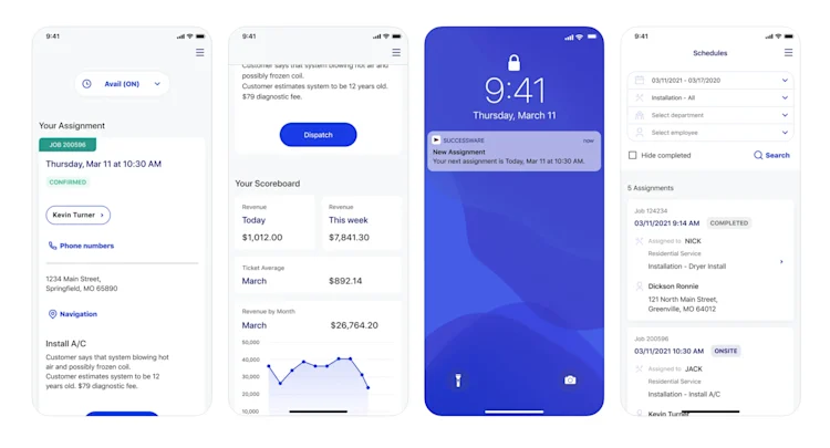 Successware app: The Software Solution to Financial Success