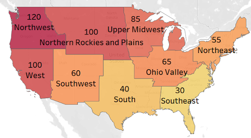 Regional variation in the impact of heat waves on revenue.