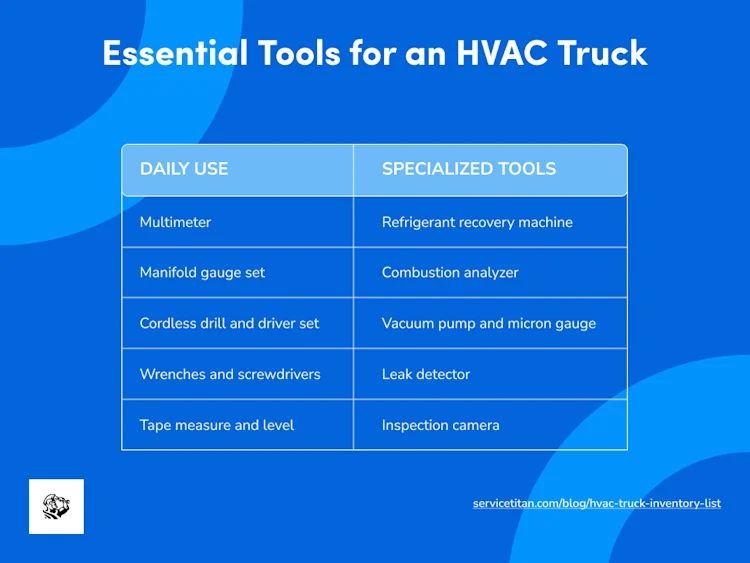 hvac-truck-inventory-list