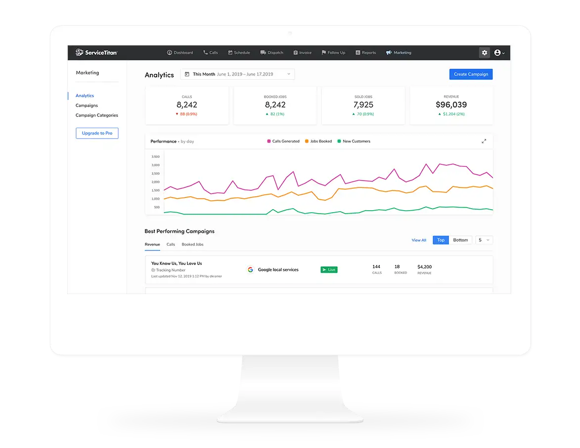 google-ads-for-painters