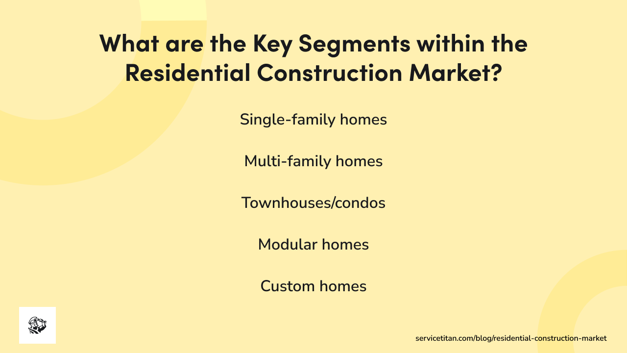 residential-construction-market