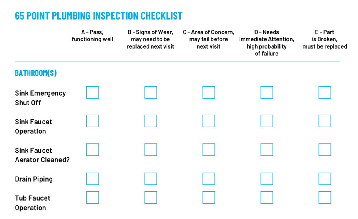 Residential Plumbing Inspection Checklist Template: Bathroom