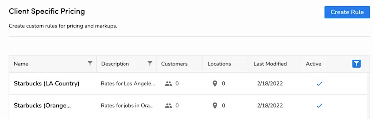 Client Specific Pricing: Create custom rules for pricing and markups.