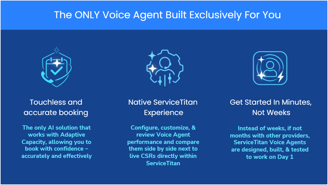 Image 2 |  Introducing AI Voice Agents