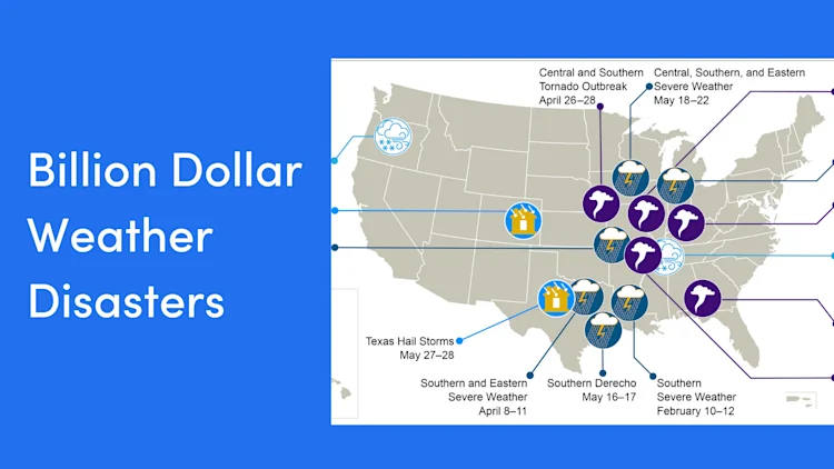 Billion Dollar Weather Disasters