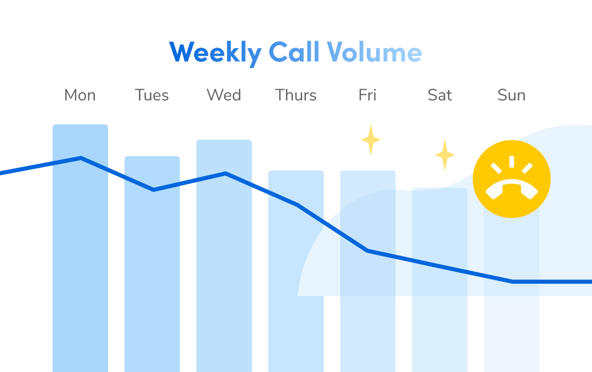 Product Illustration