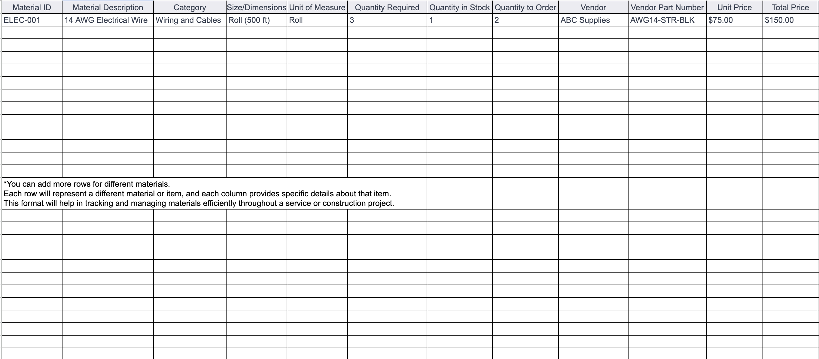 Free Electrical Material List Template from ServiceTitan