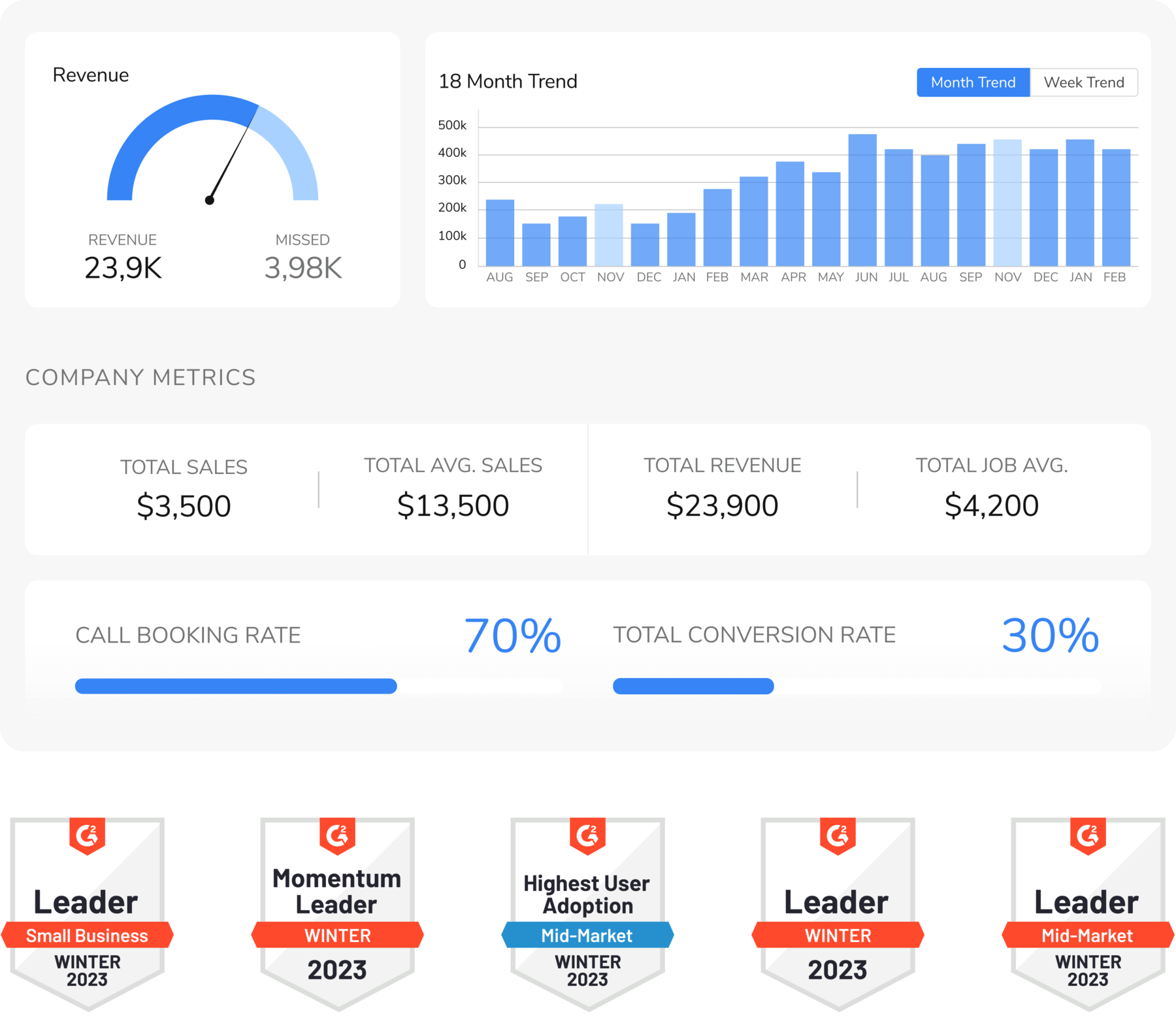 Product Illustration