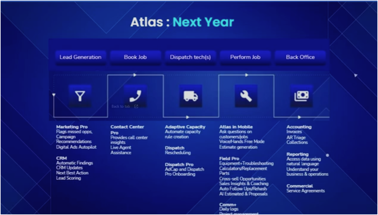 Atlas webinar | Image 15