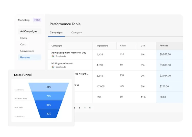 hvac-landing-pages