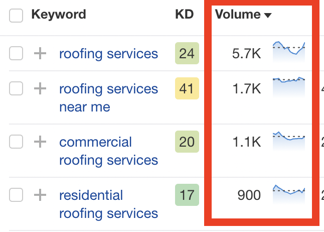 roofing-seo